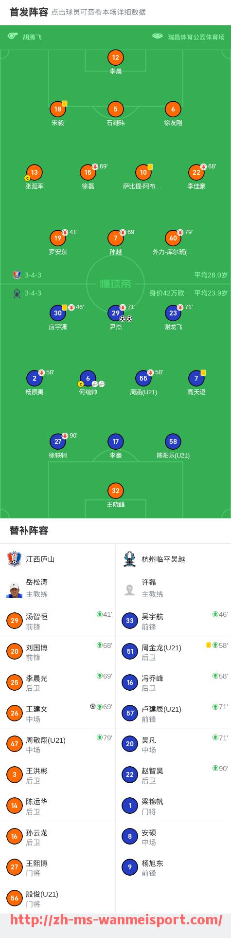 完美体育app-英超比赛球队:英超联赛中的比赛对阵情况